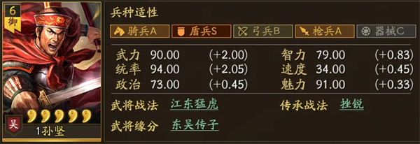 三国志战略版灵犀版