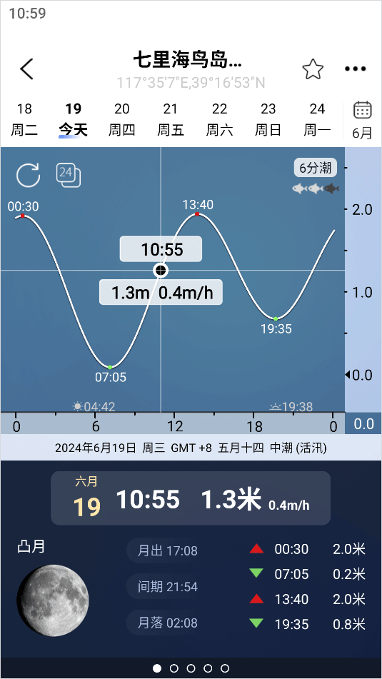 全球潮汐app