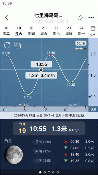 全球潮汐app