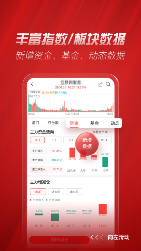 中银证券手机app