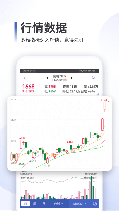 同花顺期货通手机版