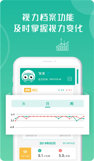 超级视力表软件