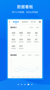 手机梵讯app