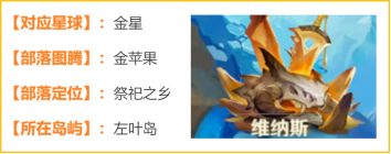 狩猎使命vivo版