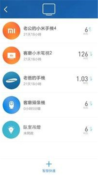 小米WiFi路由器app