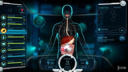 生化公司：救赎