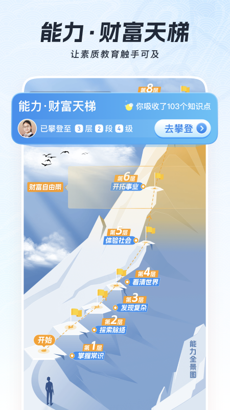 全知识app