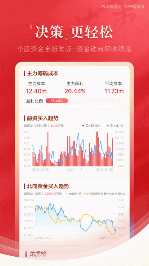 中泰齐富通app