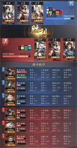 神将三国九游版