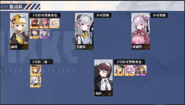 NIKKE胜利女神手游国际服