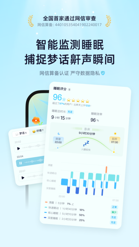 小睡眠白噪音