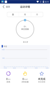 优活手环app