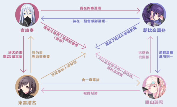世界计划缤纷舞台台服