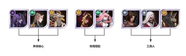 剑与远征国际服最新版