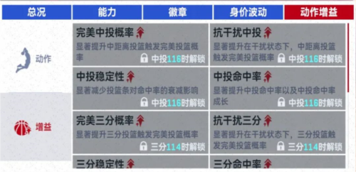 NBA巅峰对决小米版