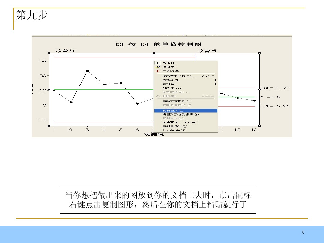 Minitab