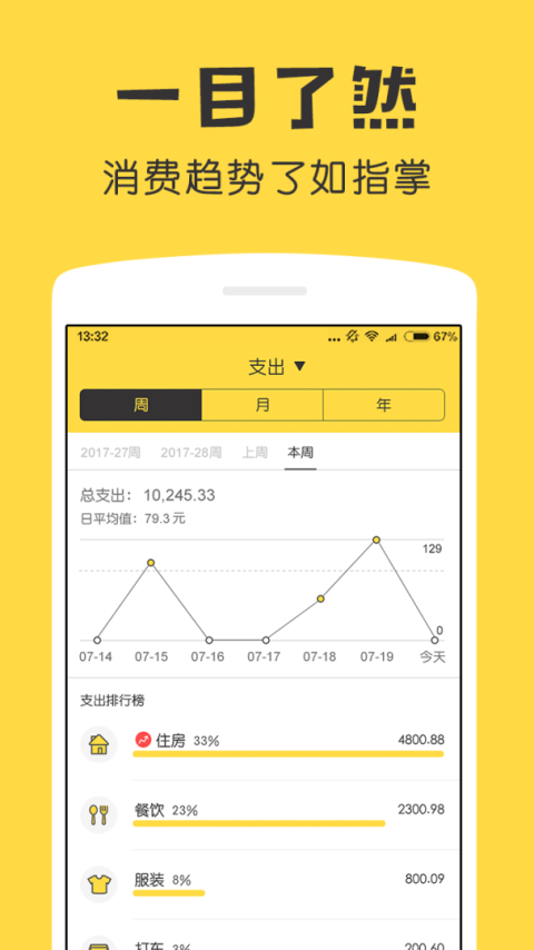 鲨鱼记账2026最新版