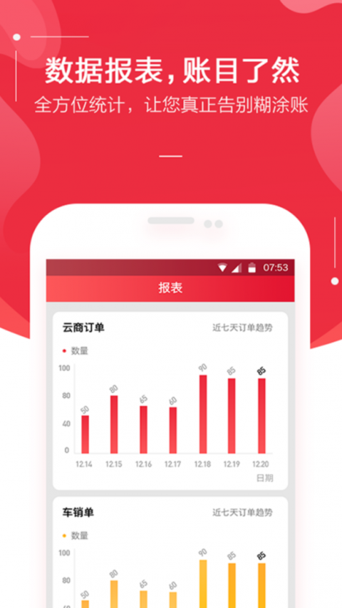 金圈云商