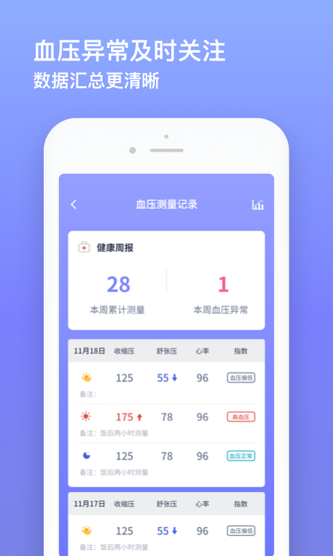 血压小本最新版