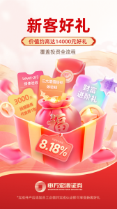 申财有道官方版