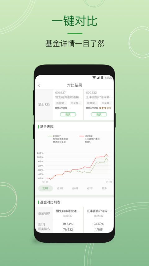恒生中国app