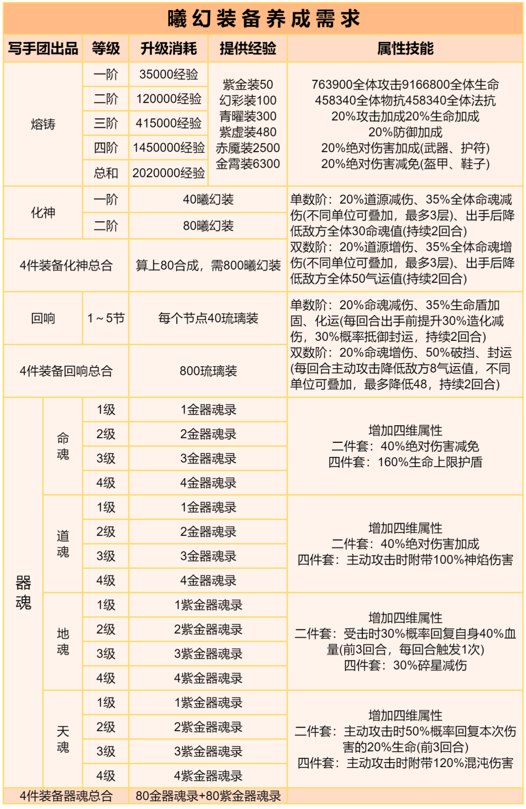 道友请留步九游版