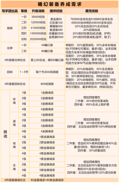 道友请留步九游版