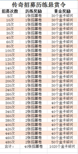 航海王强者之路360版