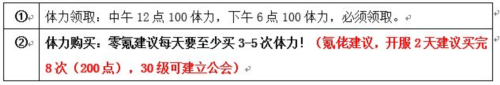 绯色回响腾讯版