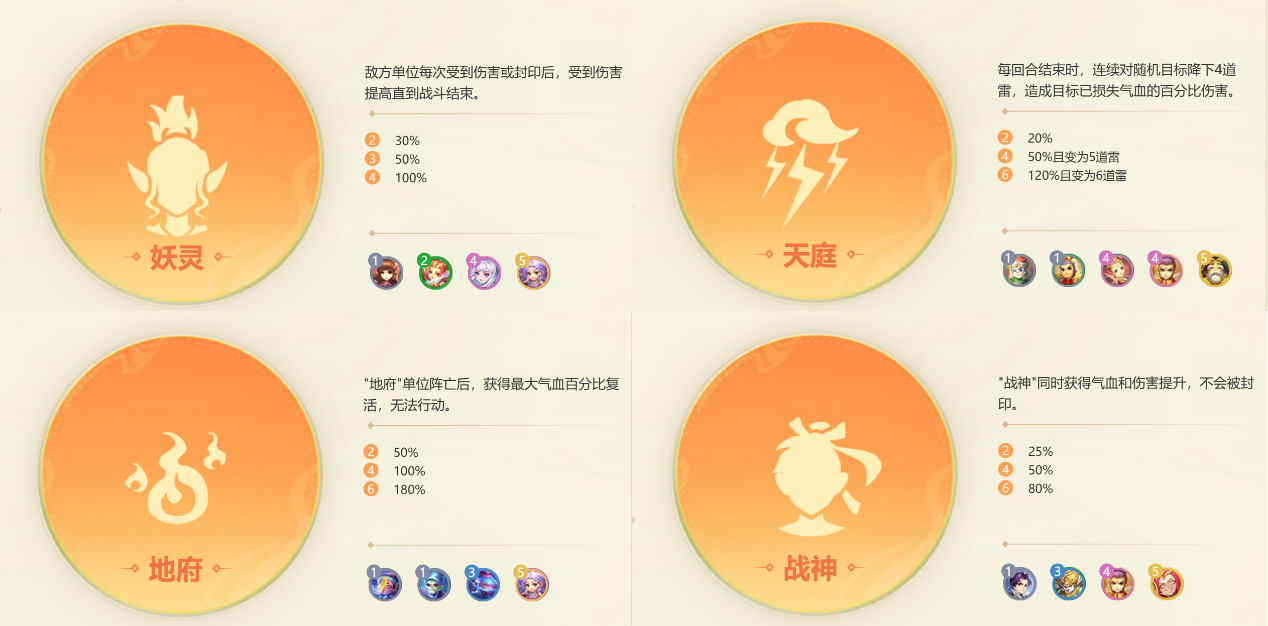 梦幻西游手游官服版