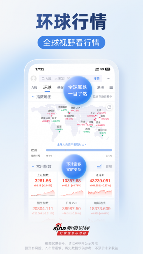 新浪财经极速版app