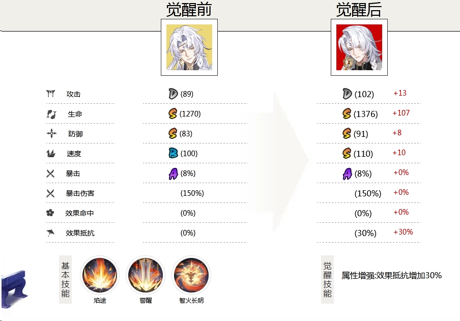 阴阳师网易官服