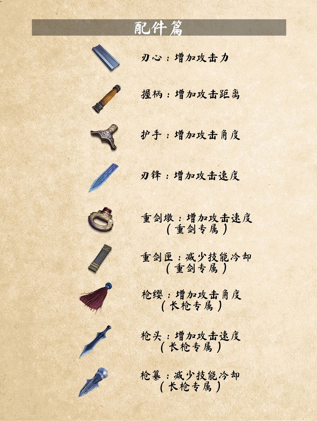 武侠乂手游