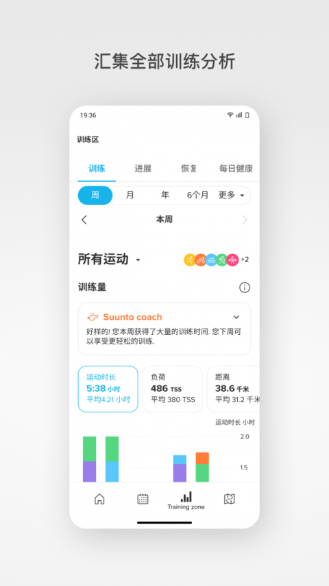 Suunto颂拓app
