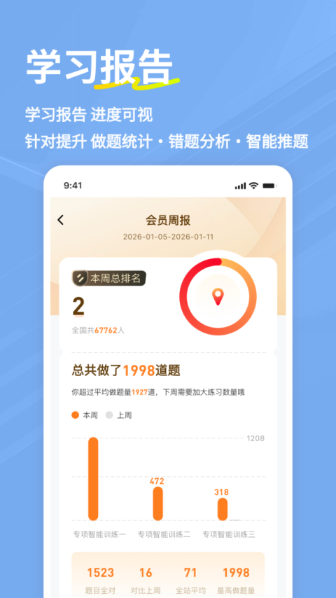 一建练题狗官方版
