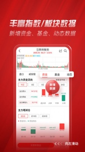 中银证券手机app