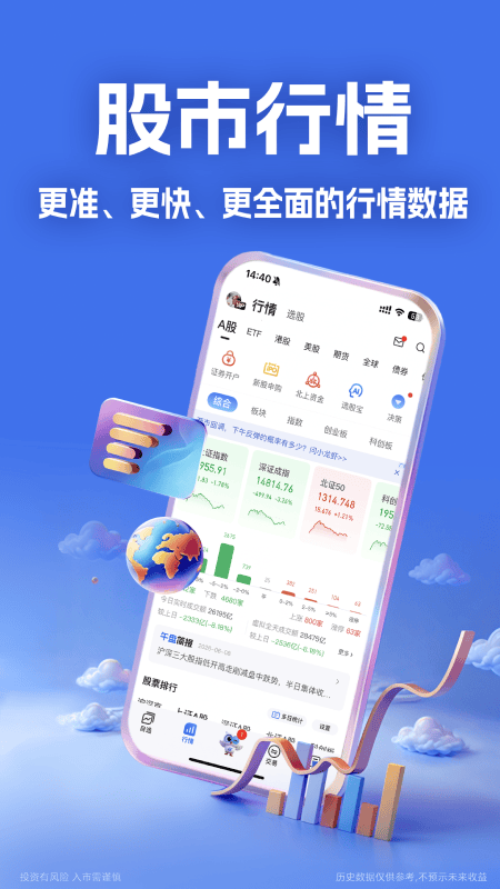 大智慧app