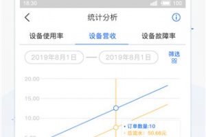 海狸管家app
