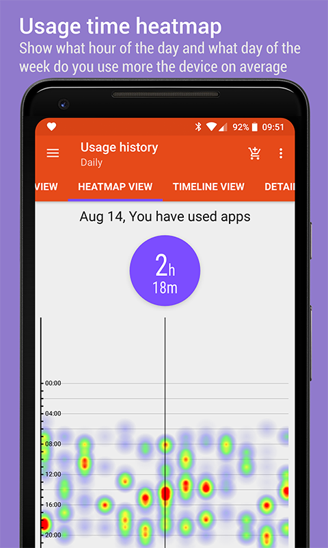 App Usage最新版