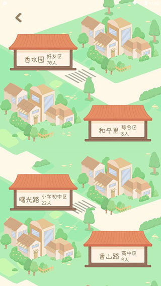 专注咖啡馆app