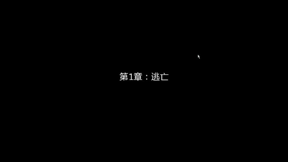 奴役：西游记