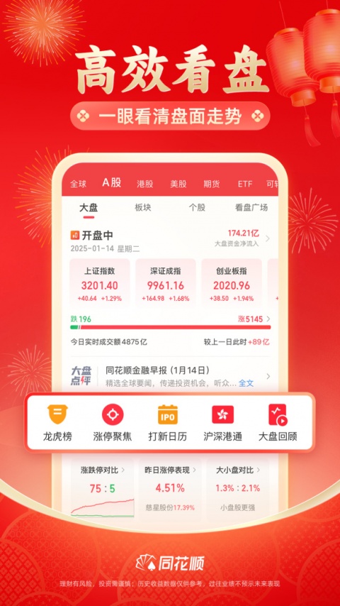 同花顺手机炒股app