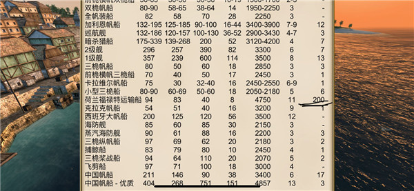 海盗加勒比海亨特正版
