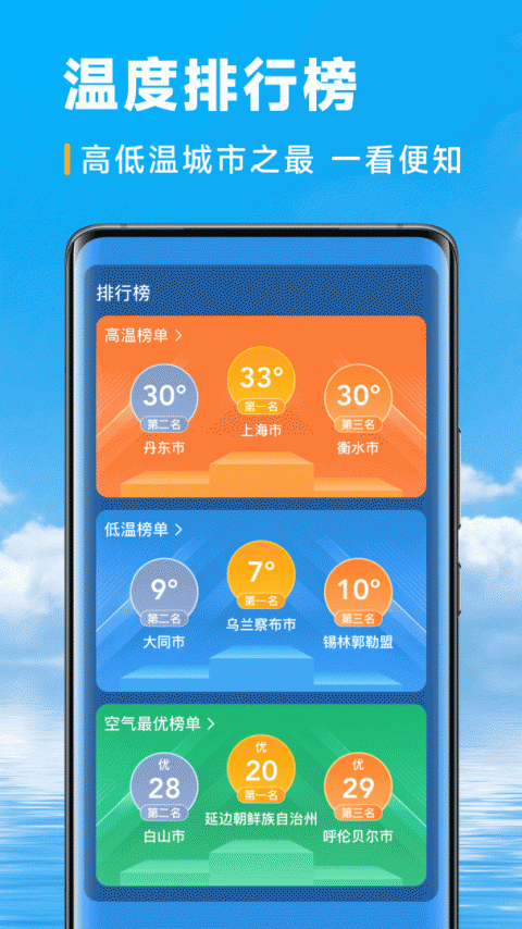 乐福天气最新版