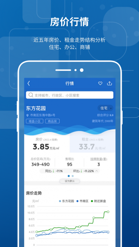 中国房价行情网查询app