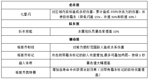 奥特曼王者传奇九游版