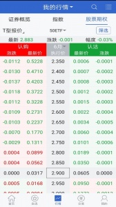 国金汇点期权app