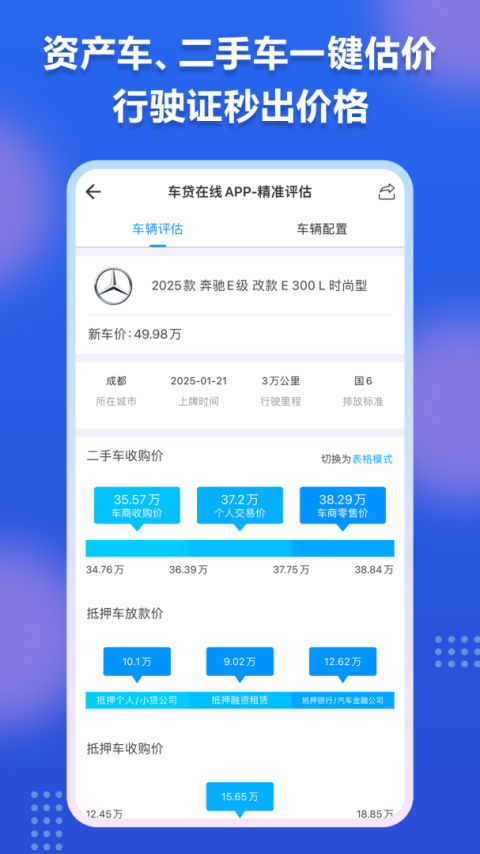 车贷在线app