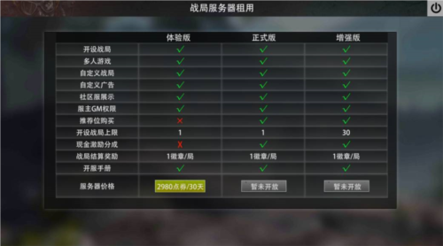 王牌战争文明重启测试服