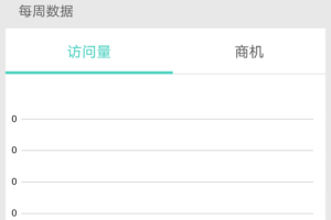 贸易通app